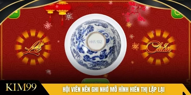 Hội viên nên ghi nhớ mô hình hiển thị lặp lại