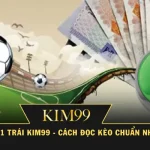 Kèo Chấp 1 Trái KIM99 - Cách Đọc Kèo Chuẩn Nhất 2025